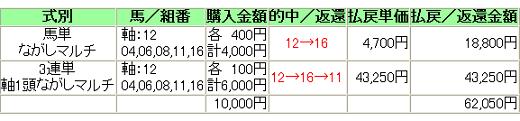 20140119KeiseiHai3.JPG
